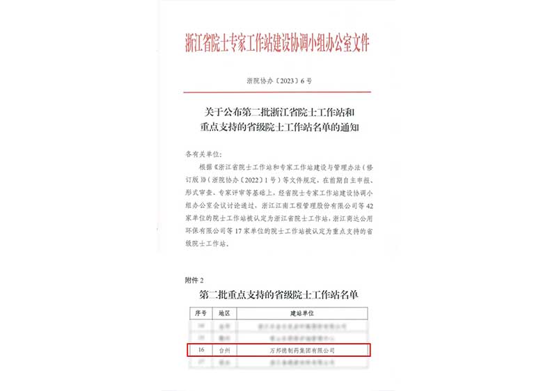 浙江省重点支持的省级院士工作站